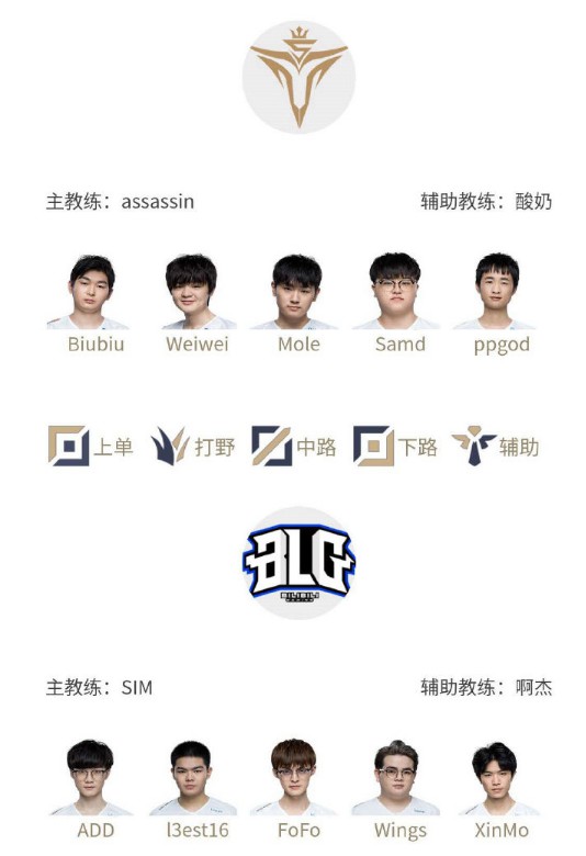 场上证明自 场上证明自