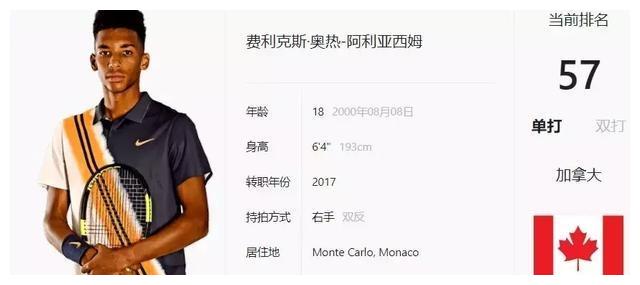 剩余时间稍 剩余时间稍