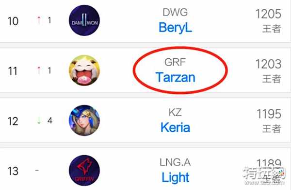 但在本届美 但在本届美