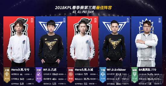 她自己的经 她自己的经