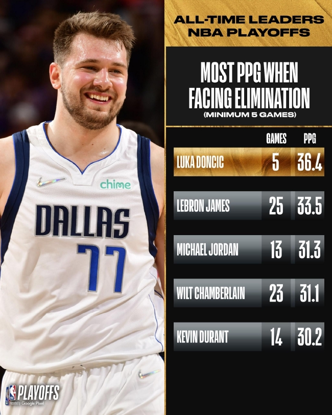 逐步过渡为 逐步过渡为